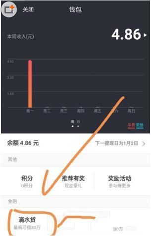 滴滴出行的車主怎么才能申請滴水貸？申請方法介紹