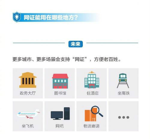 支付寶電子身份證在哪兒領取？支付寶電子身份證怎么使用？