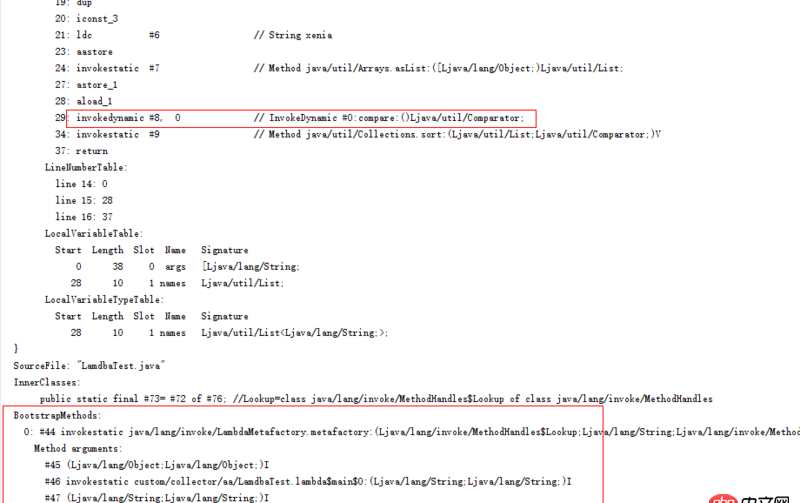 java - 使用lambda表達式（匿名內(nèi)部類）傳參是否有性能問題？