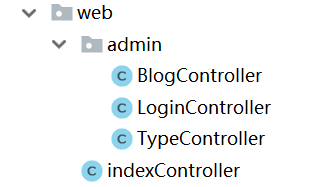 spring boot 日志/頁面處理、實(shí)體類構(gòu)建、后臺(tái)管理功能的實(shí)現(xiàn)