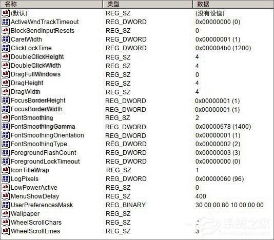 如何在Linux系統下運行Photoshop？