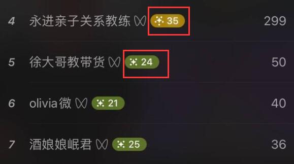 微信視頻號(hào)等級(jí)價(jià)格表