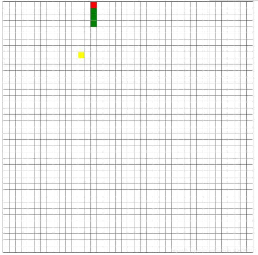 js實現(xiàn)貪吃蛇游戲含注釋