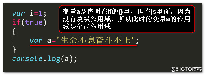 JS變量提升及函數提升實例解析