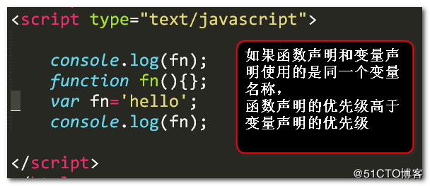 JS變量提升及函數提升實例解析