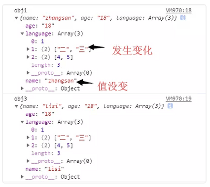 JS賦值、淺拷貝和深拷貝（數(shù)組和對(duì)象的深淺拷貝）實(shí)例詳解
