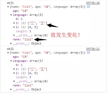 JS賦值、淺拷貝和深拷貝（數(shù)組和對(duì)象的深淺拷貝）實(shí)例詳解