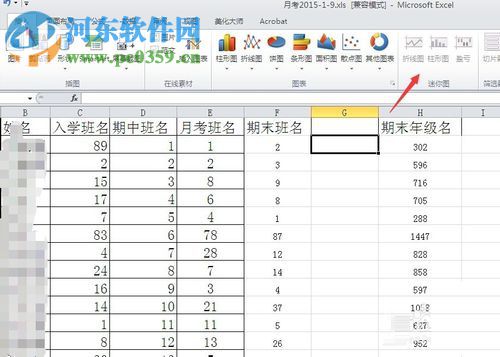 Excel迷你圖選項卡不可用的解決方法
