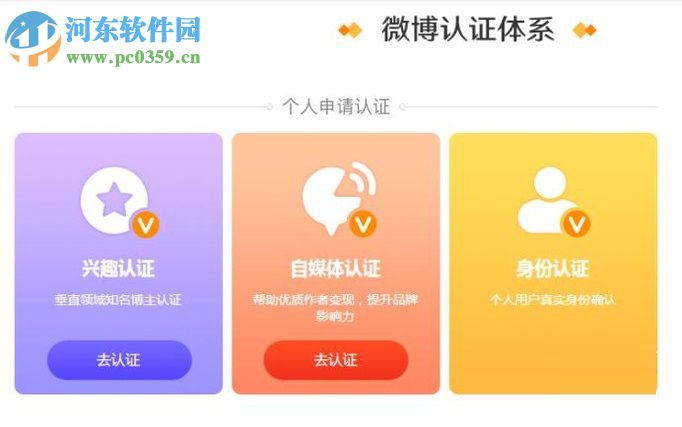 微博加v認(rèn)證的方法以及所需條件