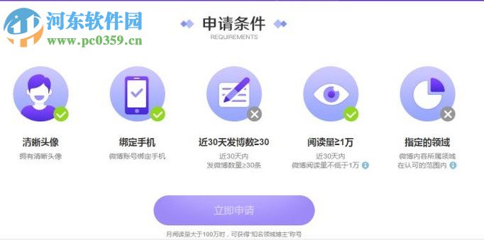 微博加v認(rèn)證的方法以及所需條件