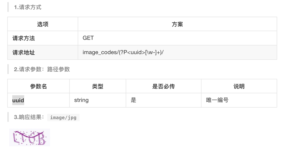 使用Django實(shí)現(xiàn)商城驗(yàn)證碼模塊的方法