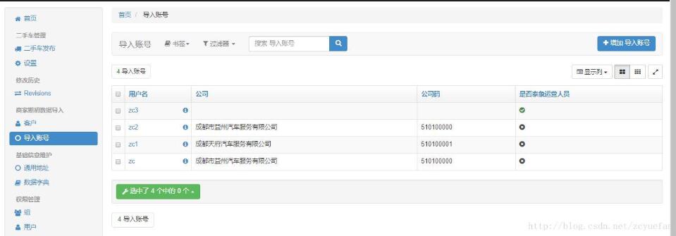 Django-xadmin+rule對象級權(quán)限的實現(xiàn)方式