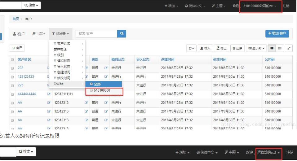 Django-xadmin+rule對象級權(quán)限的實現(xiàn)方式