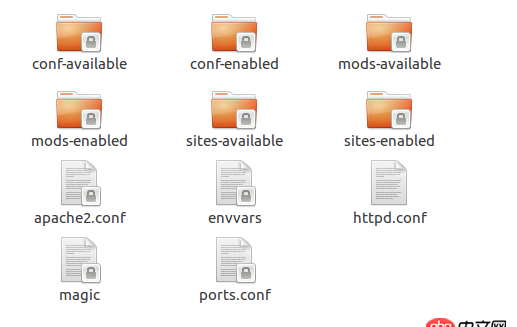 ubuntu為什么這個文件夾里面的文件都被鎖上了？