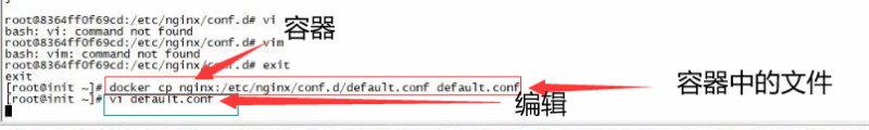 Docker使用Git實(shí)現(xiàn)Jenkins發(fā)布、測試項(xiàng)目的詳細(xì)流程