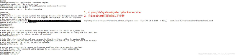 Docker使用Git實(shí)現(xiàn)Jenkins發(fā)布、測試項(xiàng)目的詳細(xì)流程