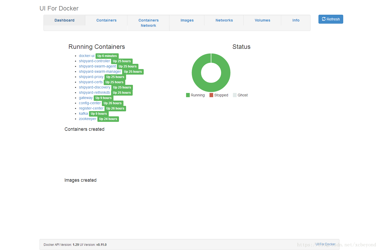 Docker可視化管理工具DockerUI的使用