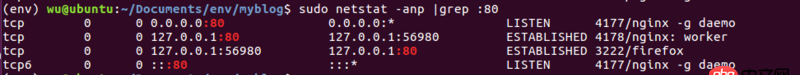 ubuntu16.04 - nginx+uwsgi部署django，8000端口正常，80端口404