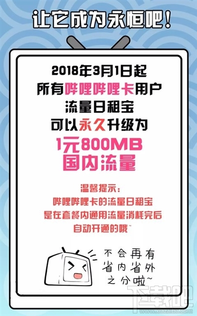 嗶哩嗶哩卡日租包升級內(nèi)容是什么？