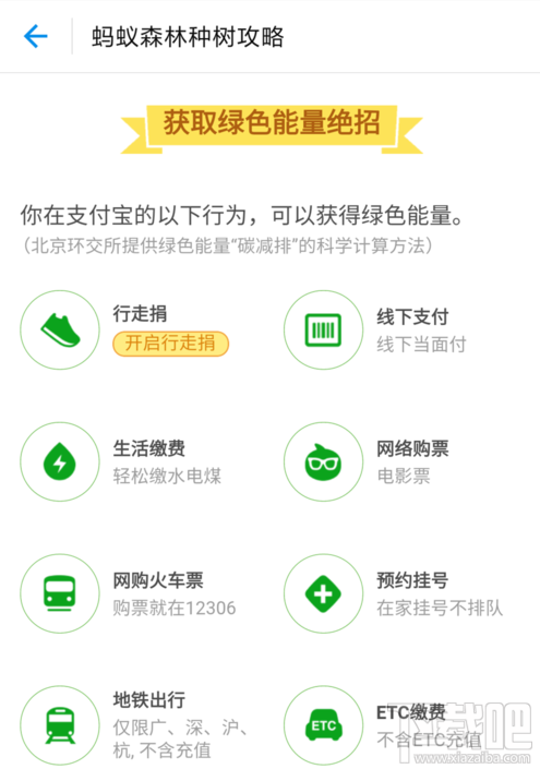 支付寶種樹(shù)怎么收集能量？支付寶種樹(shù)收集能量方法