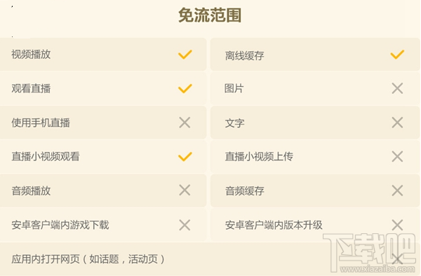B站聯通免流量服務值得購買嗎？B站聯通免流量服務怎么收費？