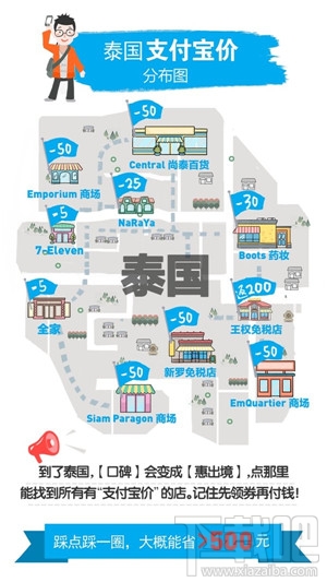 支付寶價(jià)是什么?2017國慶支付寶價(jià)有什么用?