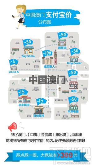 支付寶價(jià)是什么?2017國慶支付寶價(jià)有什么用?