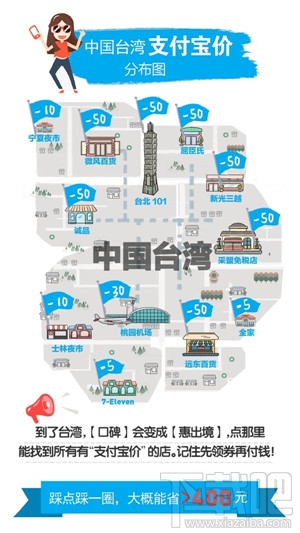 支付寶價(jià)是什么?2017國慶支付寶價(jià)有什么用?