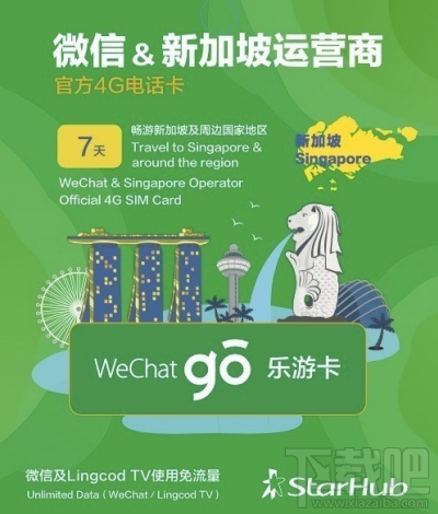 微信樂游卡怎么樣？微信樂游卡套餐資費(fèi)介紹