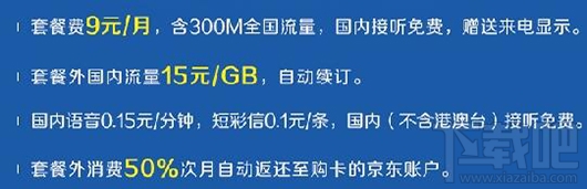 京東紅包卡值得辦理嗎？京東紅包卡資費(fèi)一覽
