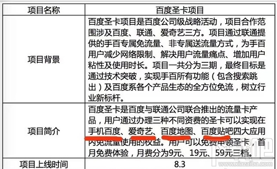 百度圣卡支持哪些應用免流？