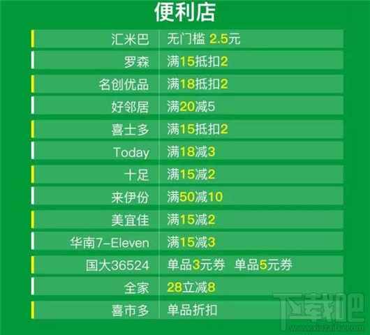 2017微信支付無(wú)現(xiàn)金日有什么優(yōu)惠活動(dòng)？2017微信無(wú)現(xiàn)金日活動(dòng)優(yōu)惠一覽