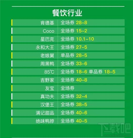 2017微信支付無(wú)現(xiàn)金日有什么優(yōu)惠活動(dòng)？2017微信無(wú)現(xiàn)金日活動(dòng)優(yōu)惠一覽