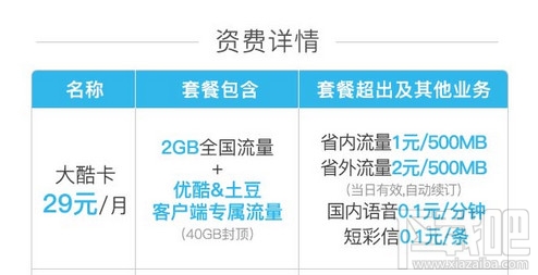 優(yōu)酷大酷卡怎么樣？優(yōu)酷大酷卡怎么收費(fèi)？
