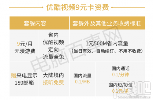 電信優酷酷視卡怎么樣？酷視卡流量套餐資費介紹