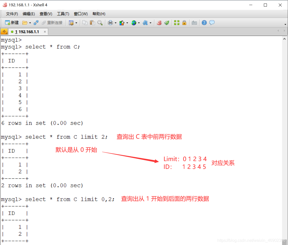 圖文詳解MySQL中的主鍵與事務(wù)