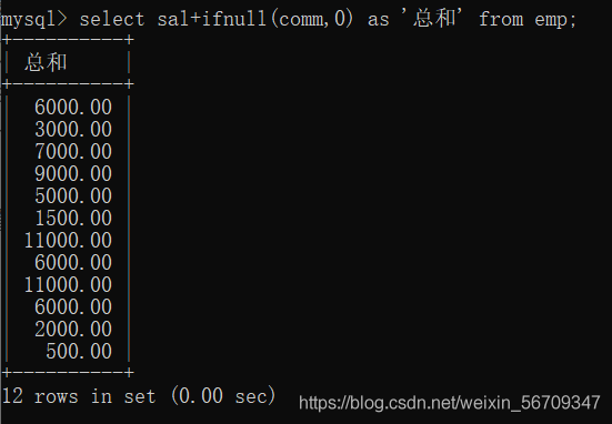 mysql查詢(xún)的控制語(yǔ)句圖文詳解