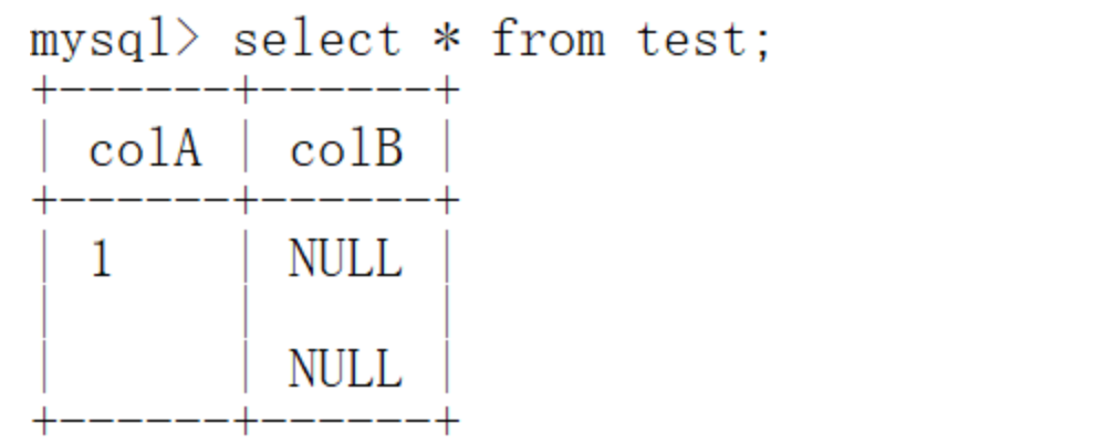 你知道mysql中空值和null值的區別嗎