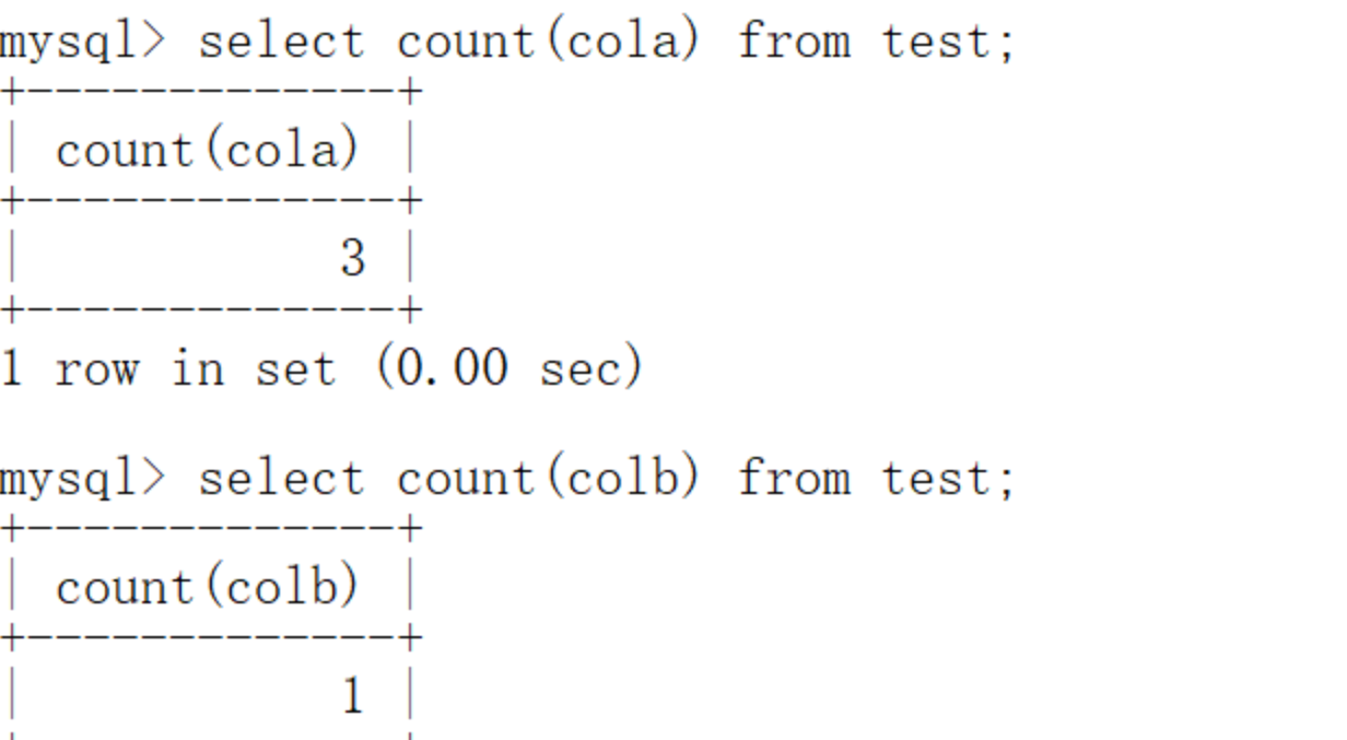 你知道mysql中空值和null值的區別嗎
