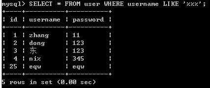 詳解MySQL like如何查詢包含