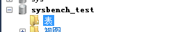 Sysbench對(duì)Mysql進(jìn)行基準(zhǔn)測(cè)試過(guò)程解析