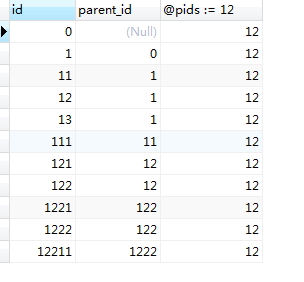 mysql 遞歸查找菜單節(jié)點(diǎn)的所有子節(jié)點(diǎn)的方法