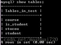 MySQL5.7 mysqldump備份與恢復(fù)的實現(xiàn)