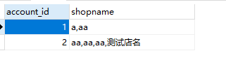 MySQL將一個字段中以逗號分隔的取出來形成新的字段實現(xiàn)