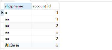 MySQL將一個字段中以逗號分隔的取出來形成新的字段實現(xiàn)