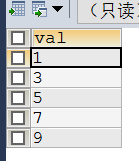 mysql split函數(shù)用逗號分隔的實(shí)現(xiàn)