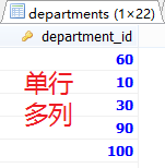 MySql中子查詢內(nèi)查詢示例詳解