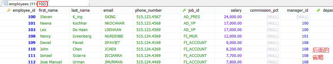 MySql中子查詢內(nèi)查詢示例詳解