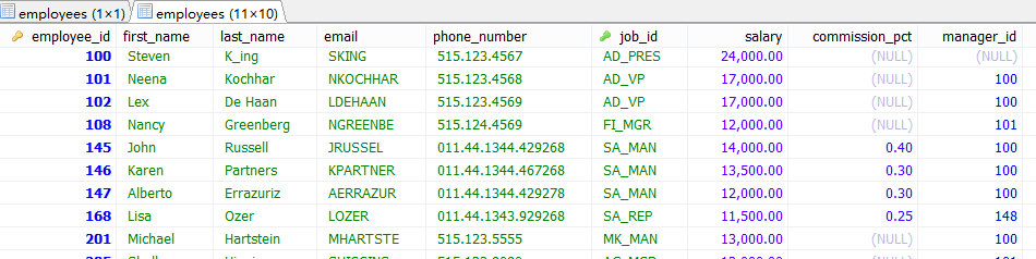 MySql中子查詢內(nèi)查詢示例詳解