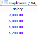 MySql中子查詢內(nèi)查詢示例詳解